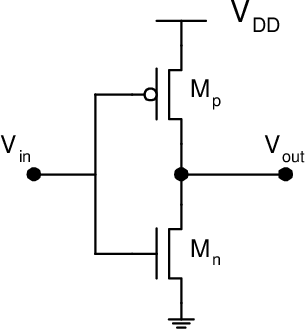 \includegraphics[width=0.25\columnwidth]{figures/Inverter}