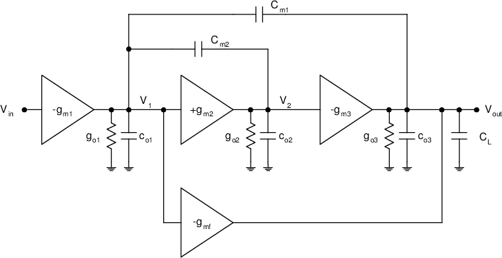 \includegraphics[width=0.50\columnwidth]{figures/PFCBlockDiagram}